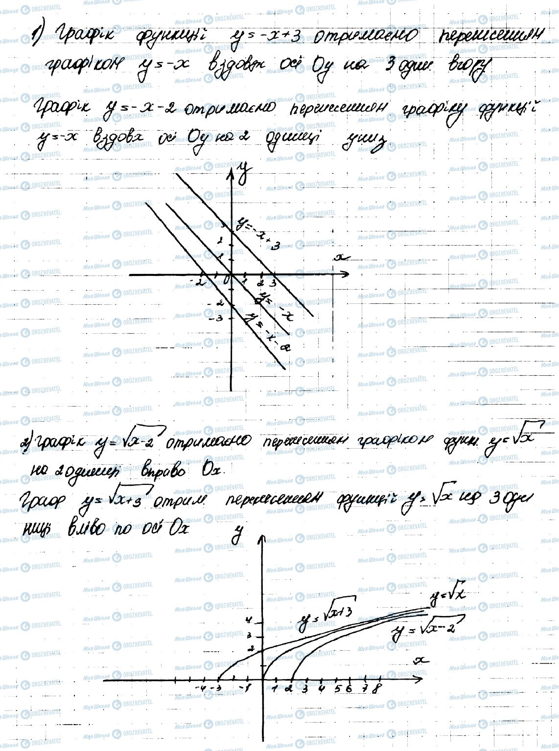 ГДЗ Алгебра 9 класс страница 390