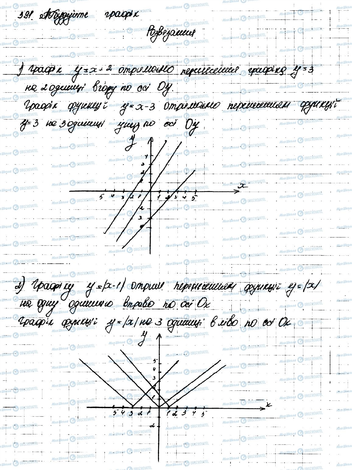 ГДЗ Алгебра 9 клас сторінка 391