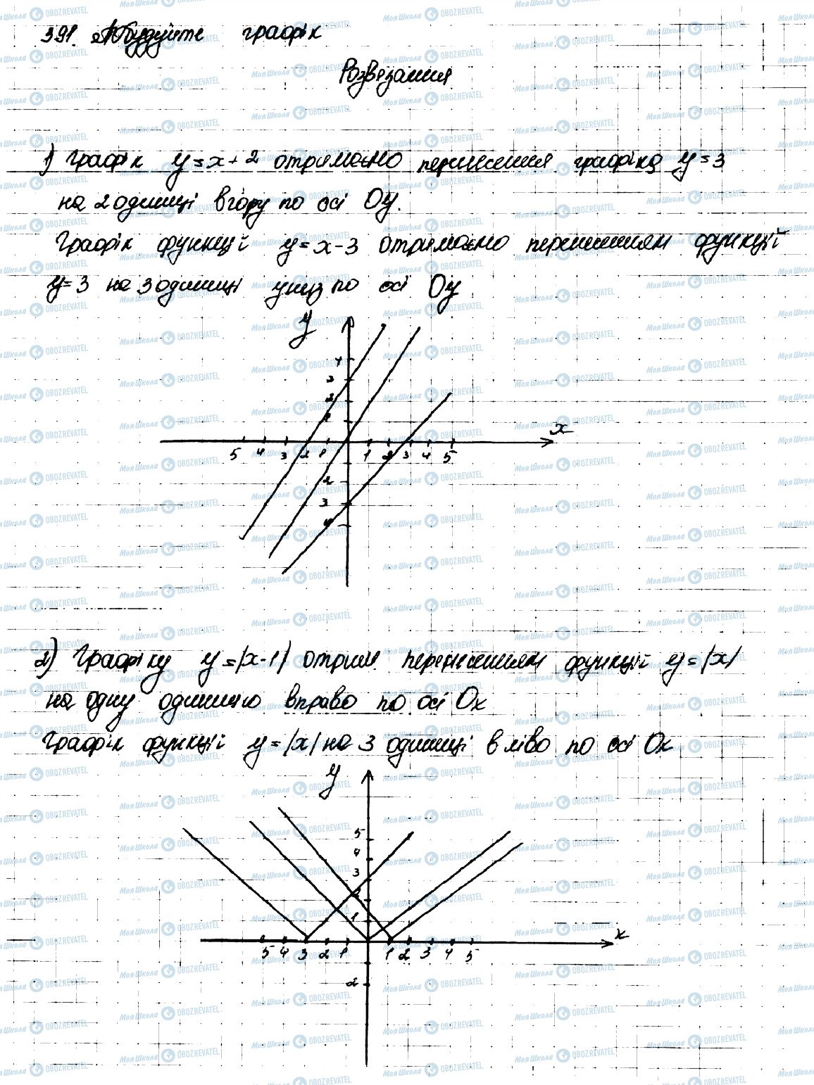 ГДЗ Алгебра 9 класс страница 391