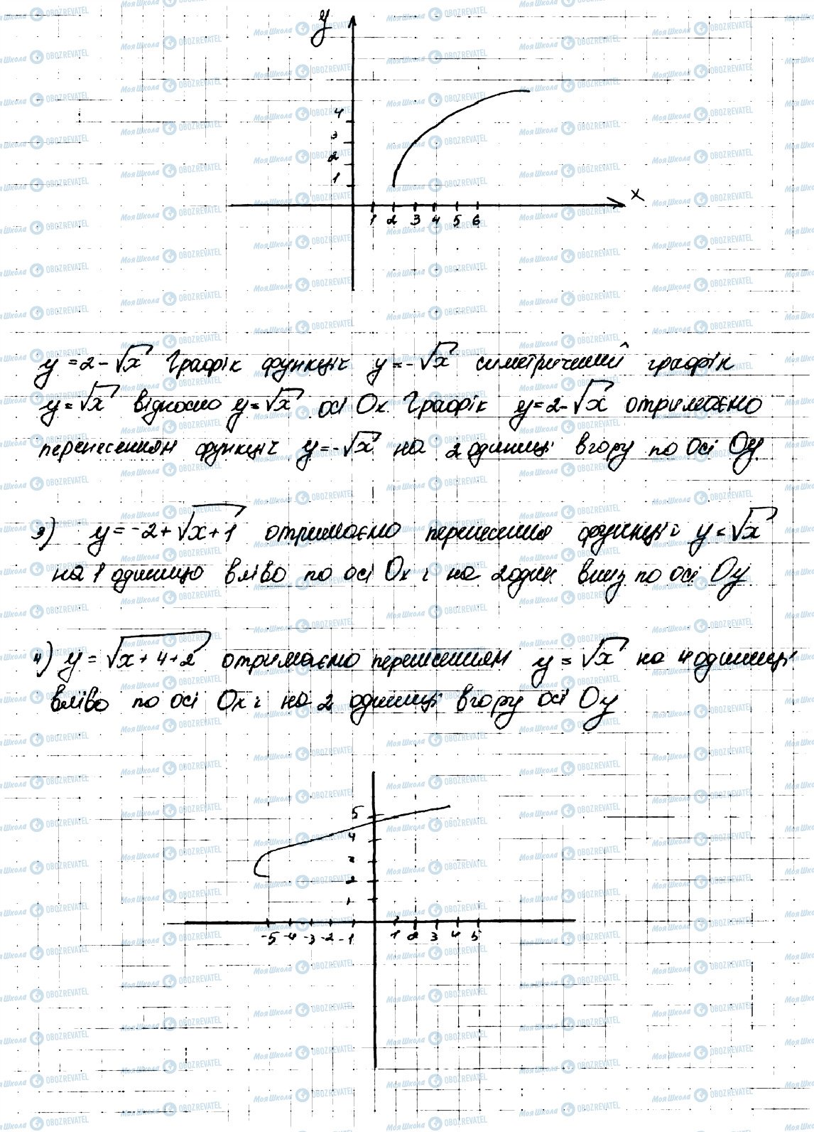 ГДЗ Алгебра 9 класс страница 396