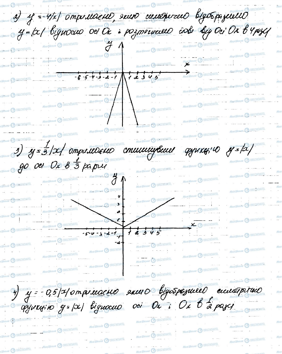 ГДЗ Алгебра 9 класс страница 397
