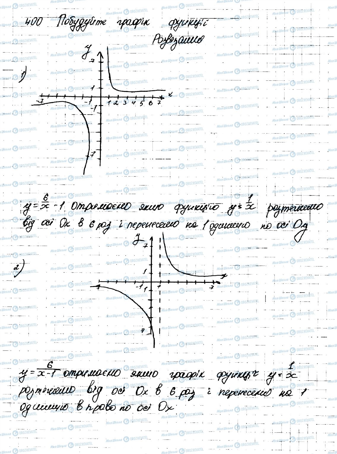 ГДЗ Алгебра 9 клас сторінка 400