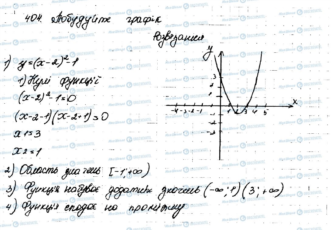 ГДЗ Алгебра 9 клас сторінка 404