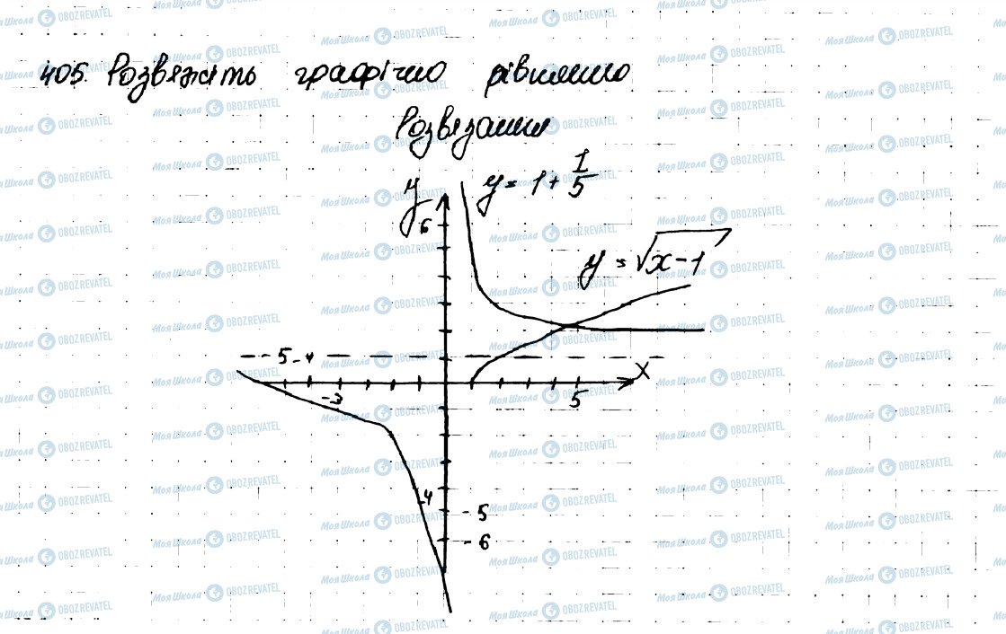 ГДЗ Алгебра 9 клас сторінка 405