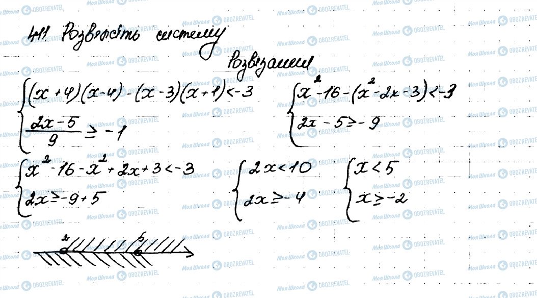 ГДЗ Алгебра 9 класс страница 411