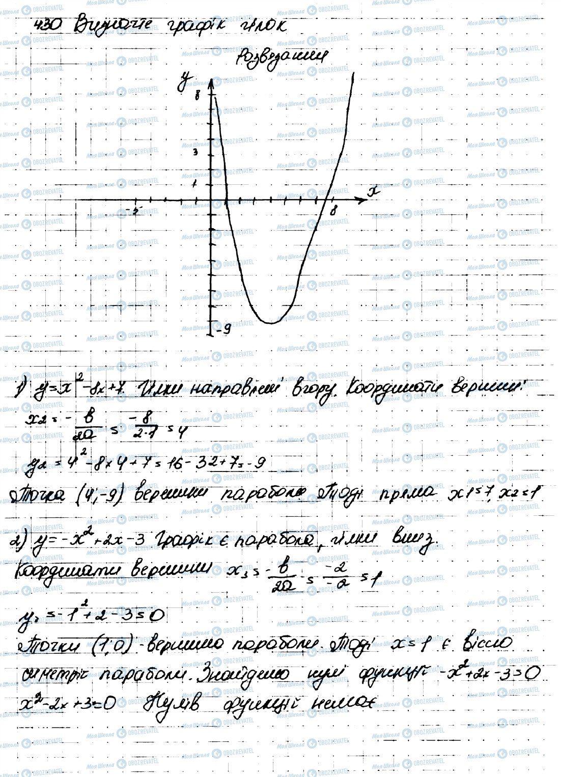 ГДЗ Алгебра 9 клас сторінка 430