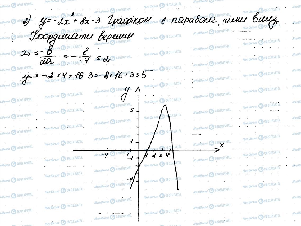 ГДЗ Алгебра 9 класс страница 431