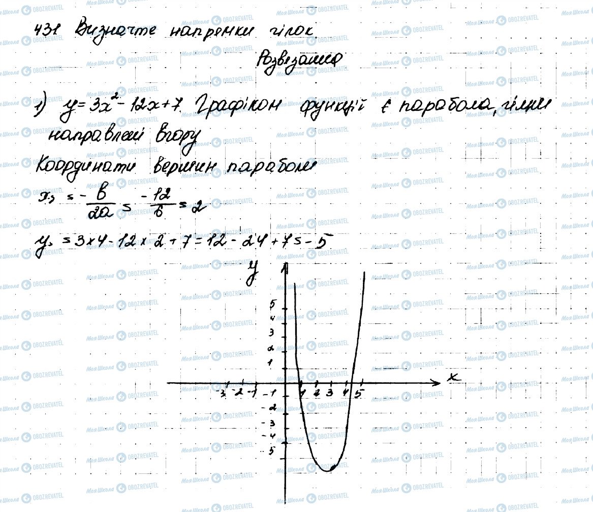 ГДЗ Алгебра 9 класс страница 431