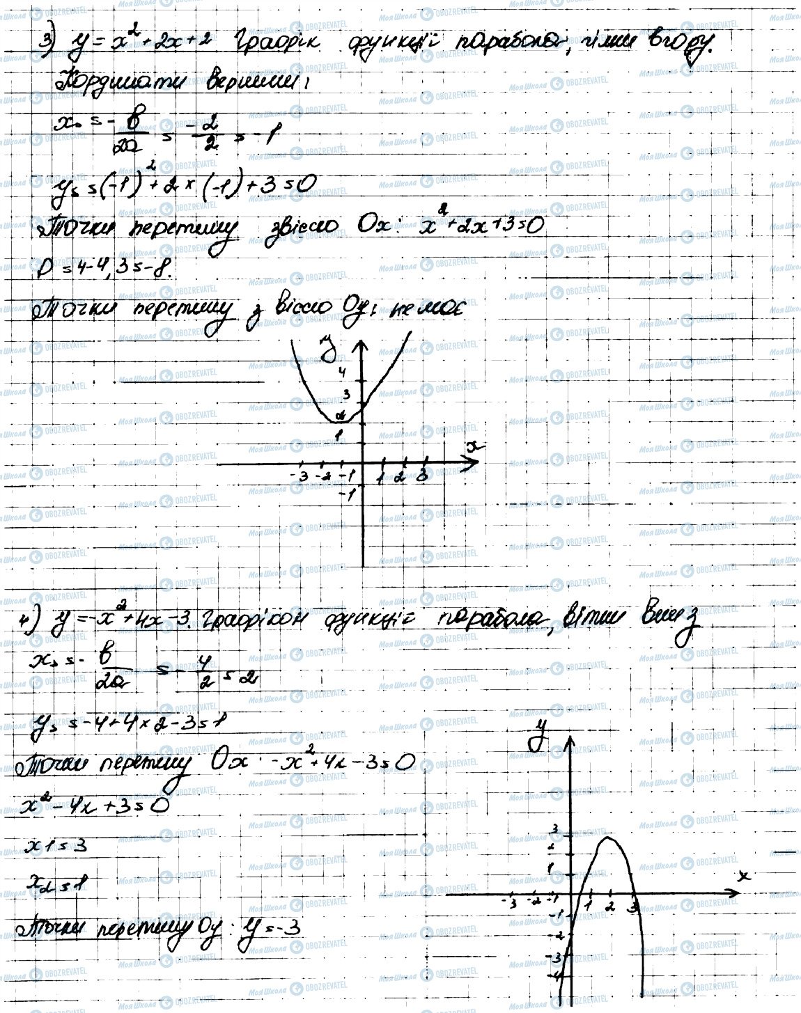 ГДЗ Алгебра 9 класс страница 435