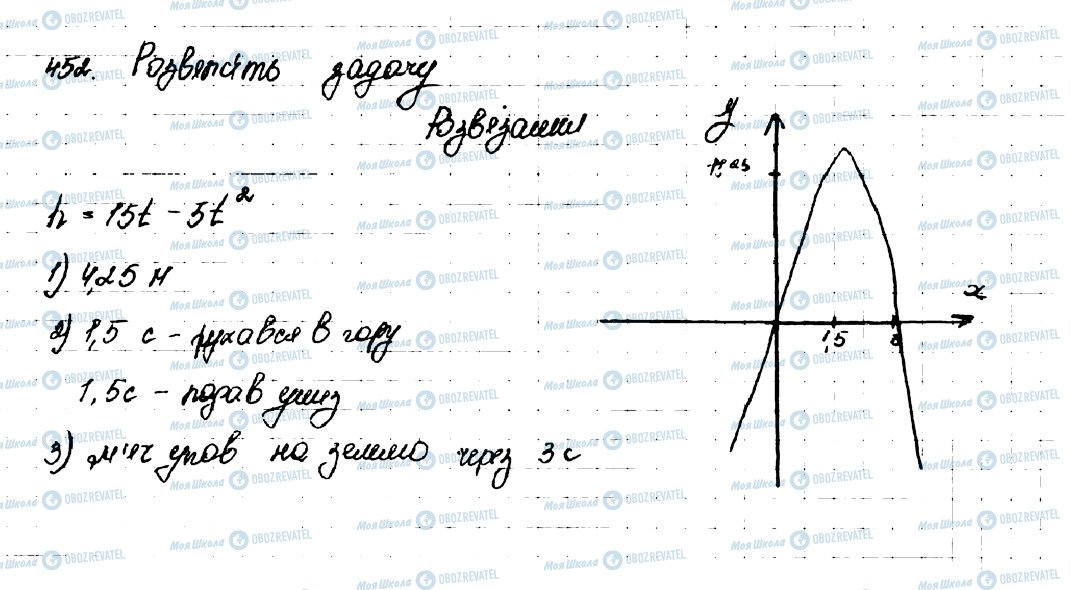 ГДЗ Алгебра 9 класс страница 452