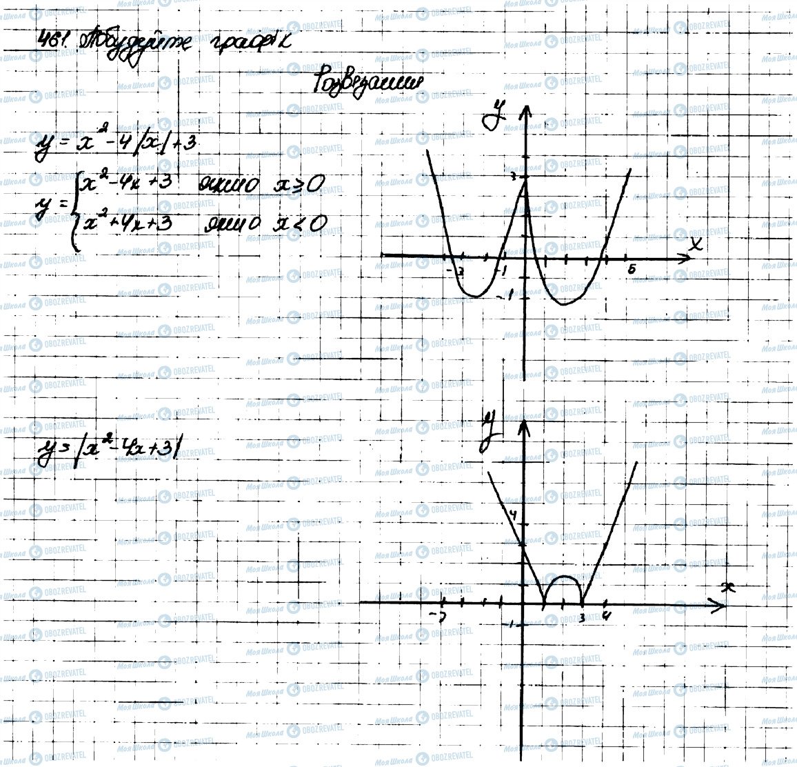 ГДЗ Алгебра 9 клас сторінка 461