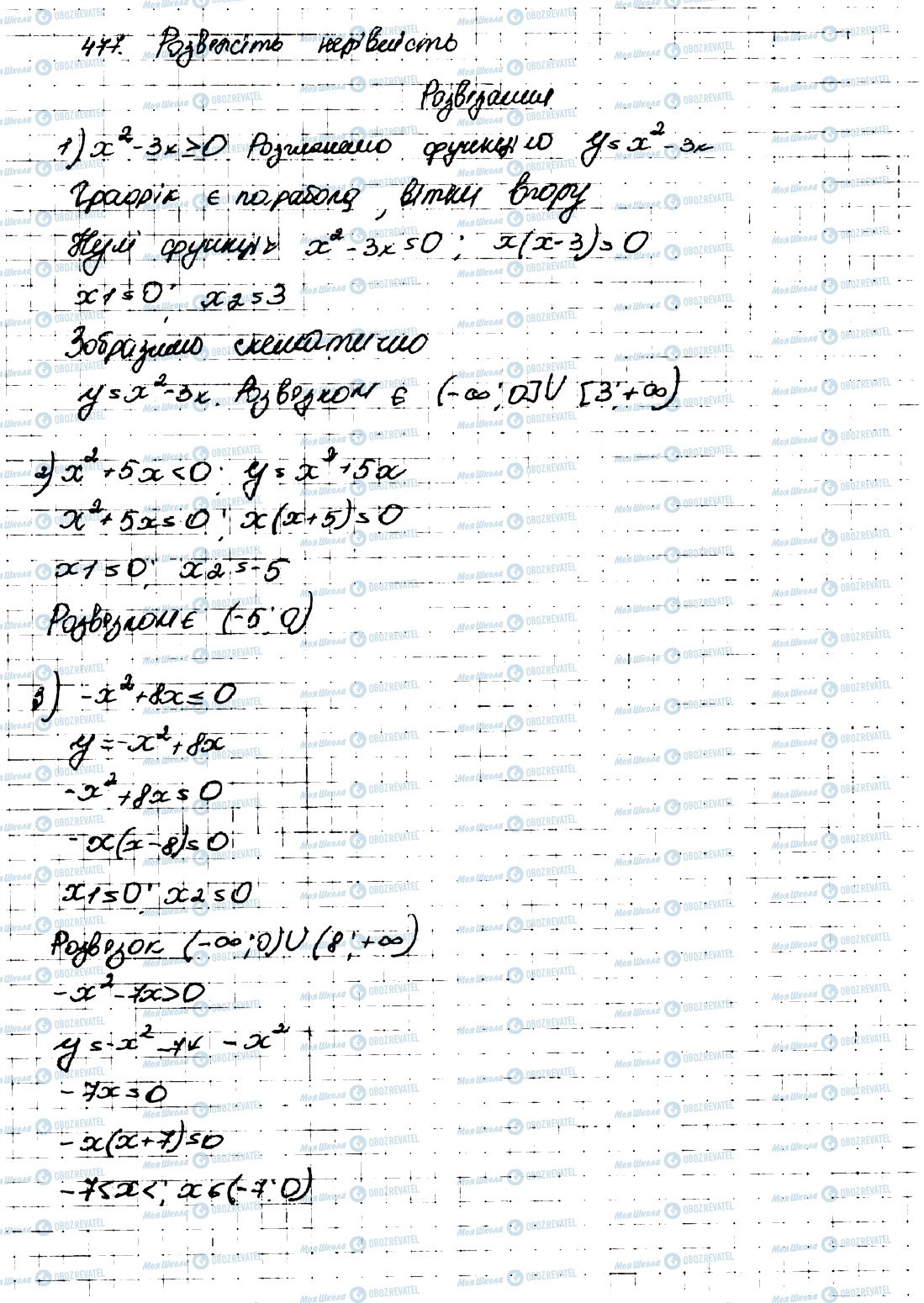 ГДЗ Алгебра 9 класс страница 477