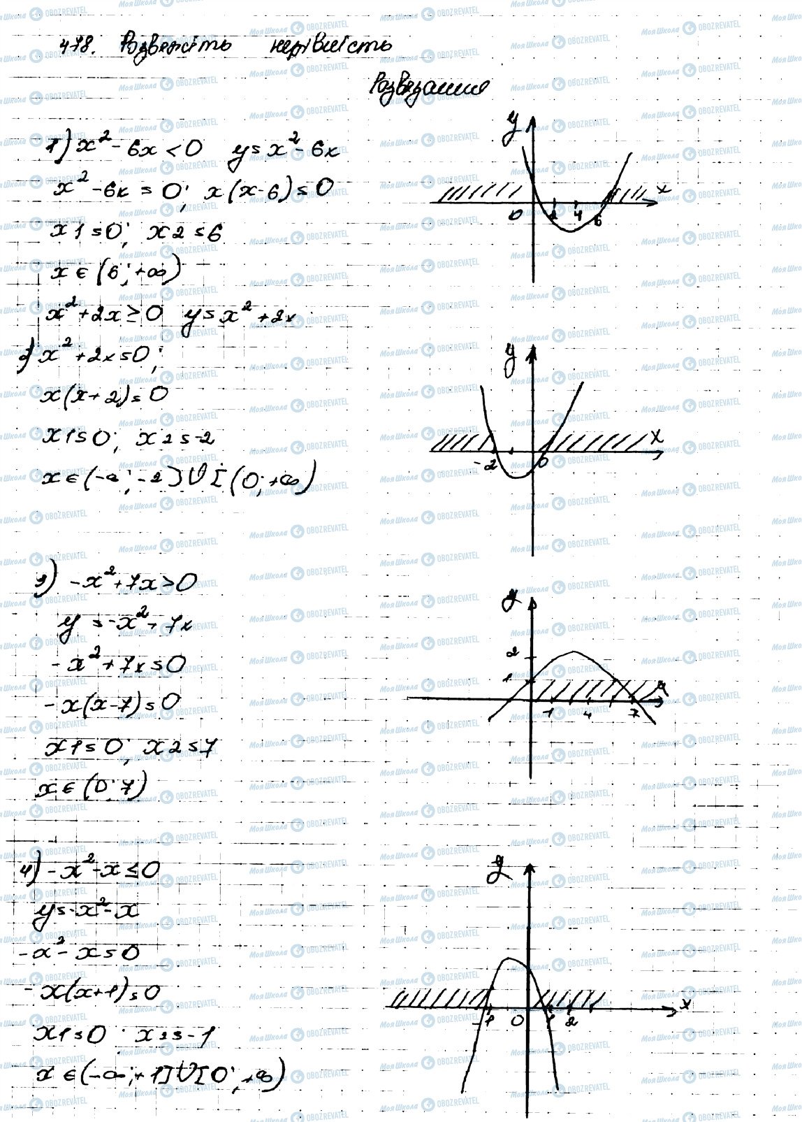 ГДЗ Алгебра 9 класс страница 478