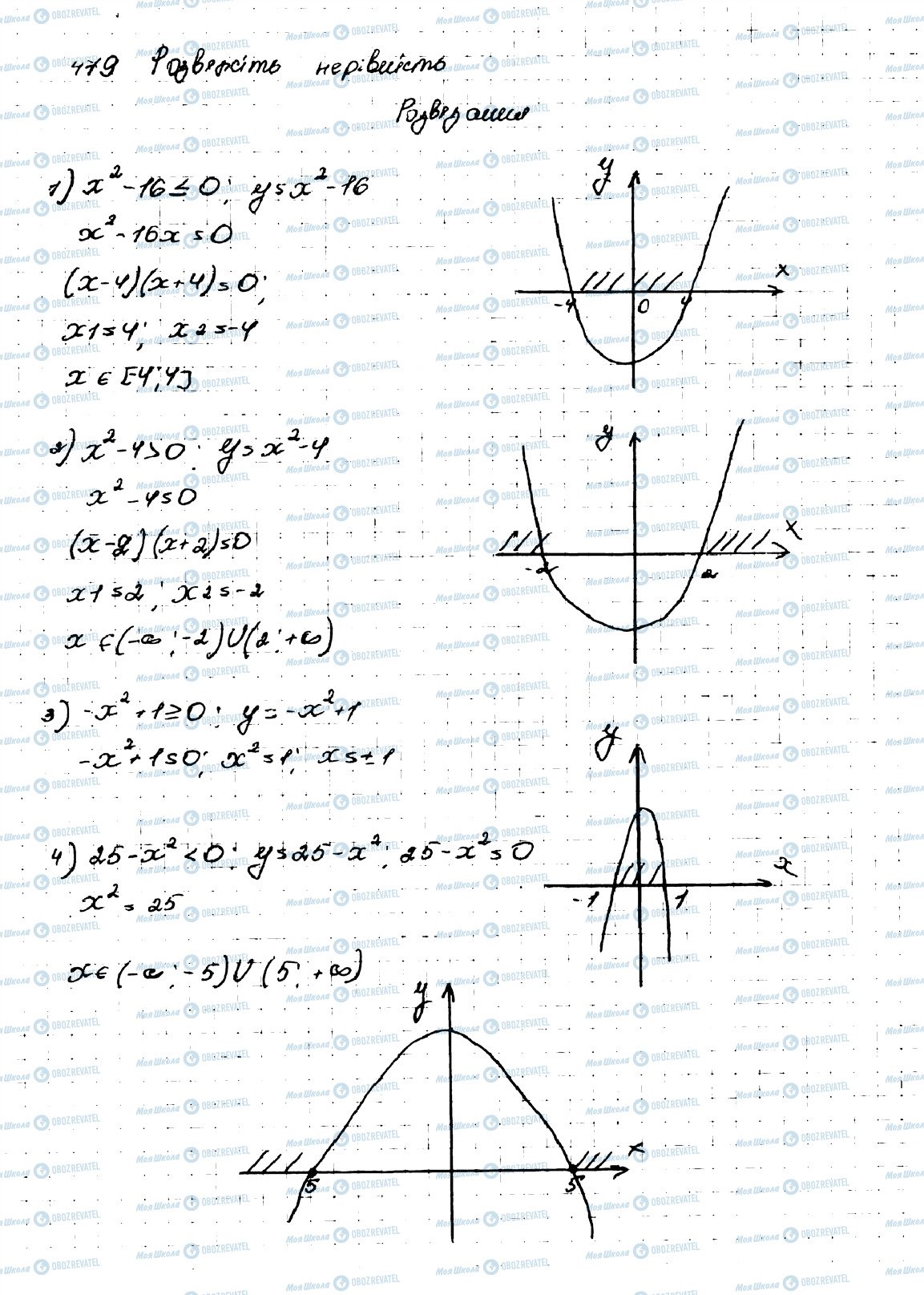 ГДЗ Алгебра 9 класс страница 479