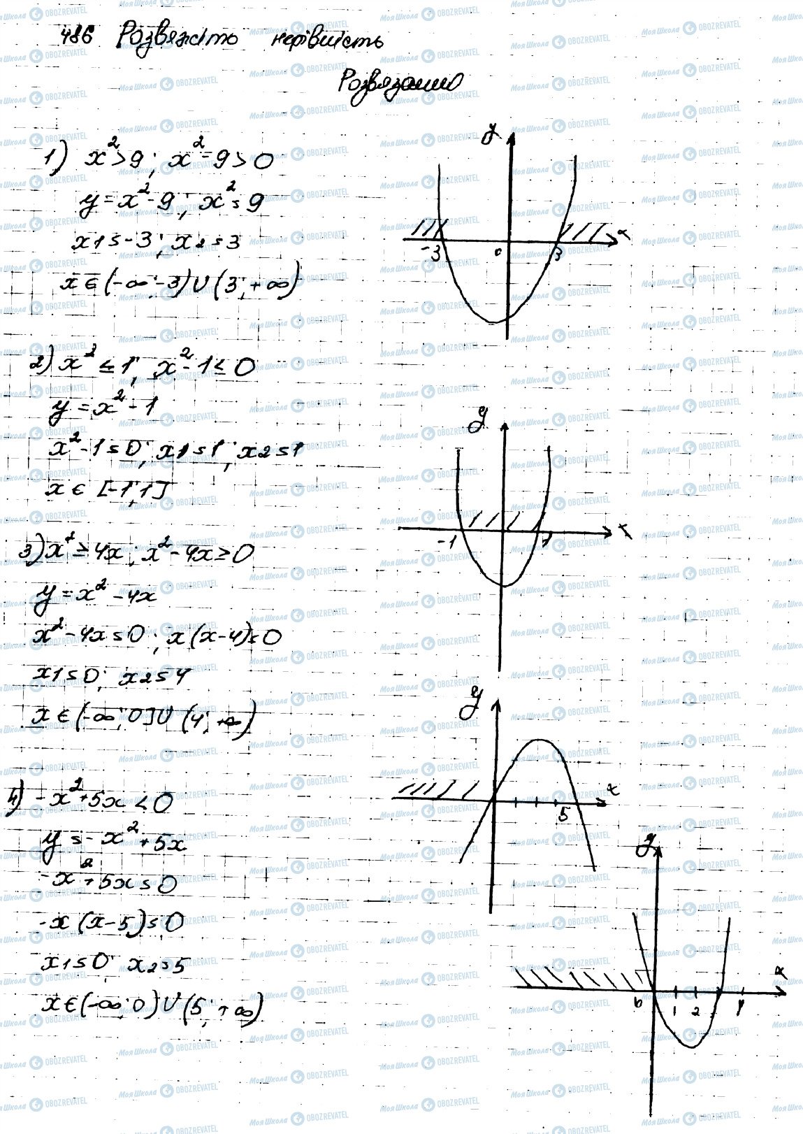 ГДЗ Алгебра 9 класс страница 486