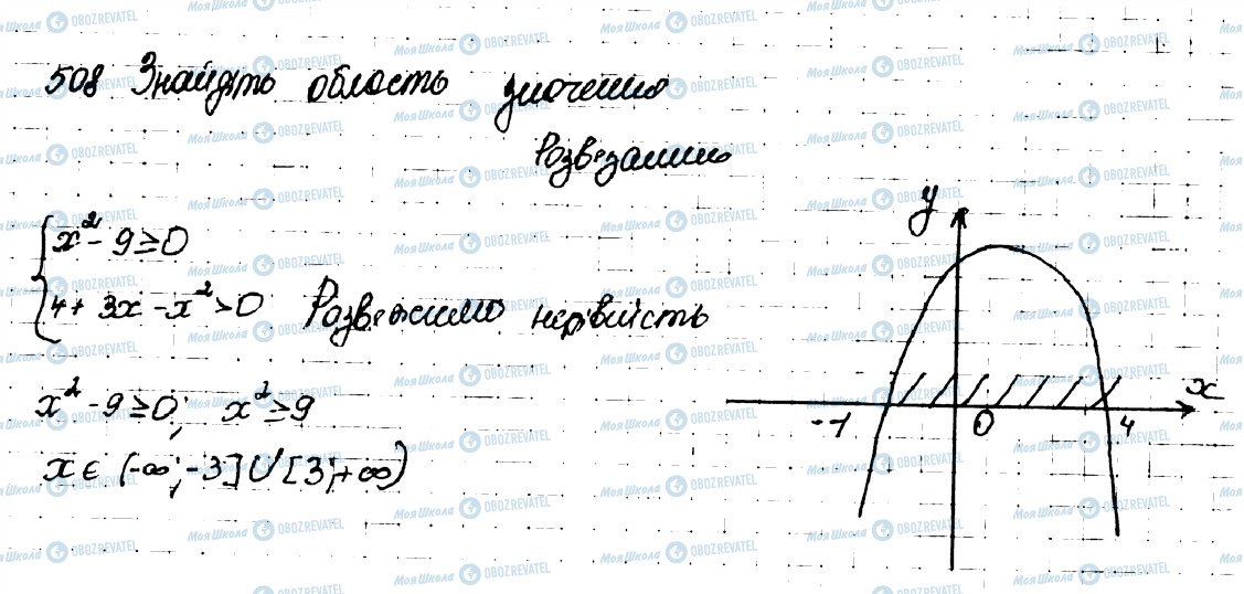 ГДЗ Алгебра 9 класс страница 508