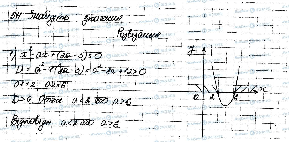 ГДЗ Алгебра 9 класс страница 511