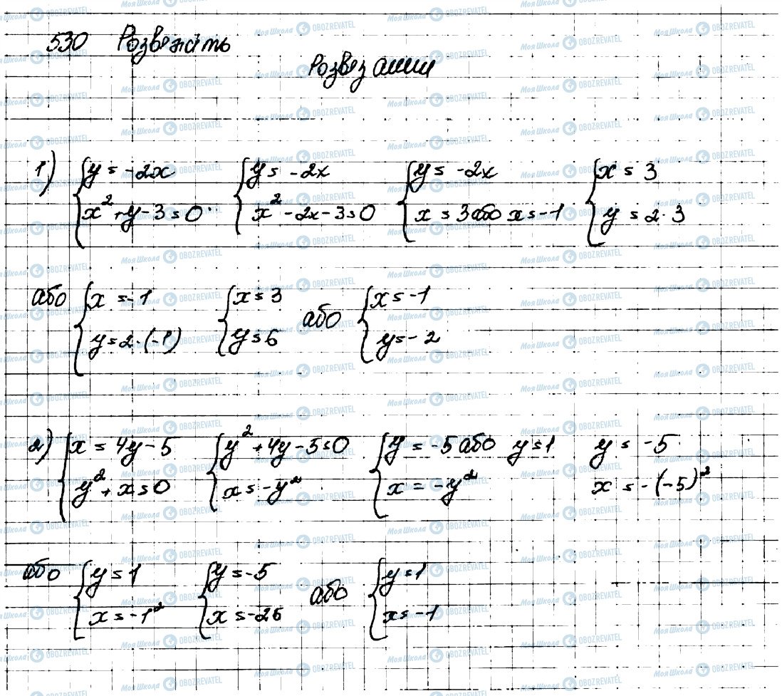 ГДЗ Алгебра 9 клас сторінка 530