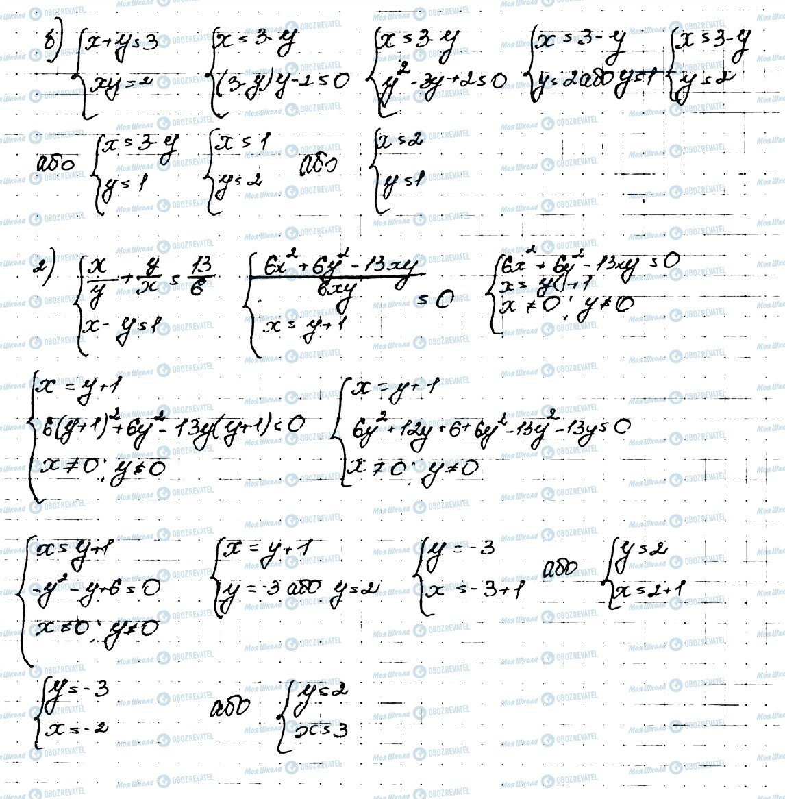 ГДЗ Алгебра 9 клас сторінка 545