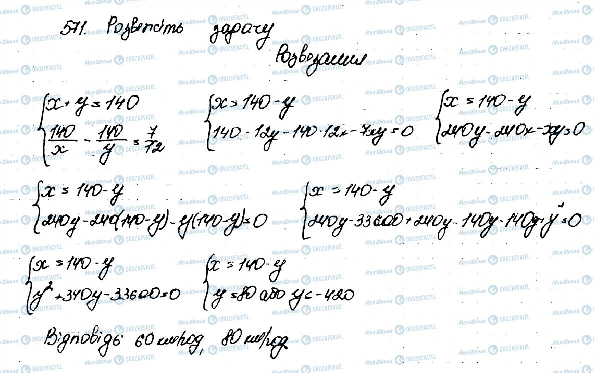 ГДЗ Алгебра 9 клас сторінка 571