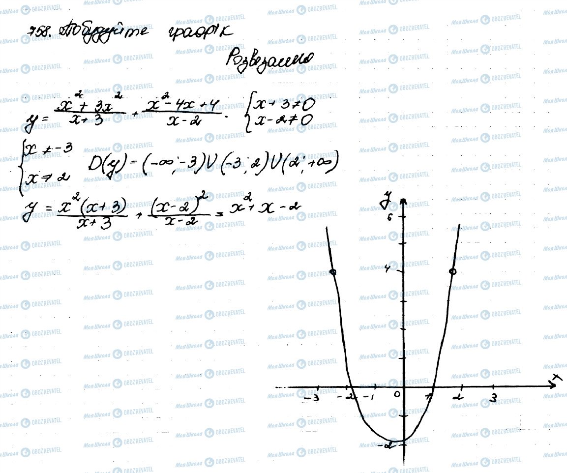 ГДЗ Алгебра 9 клас сторінка 758