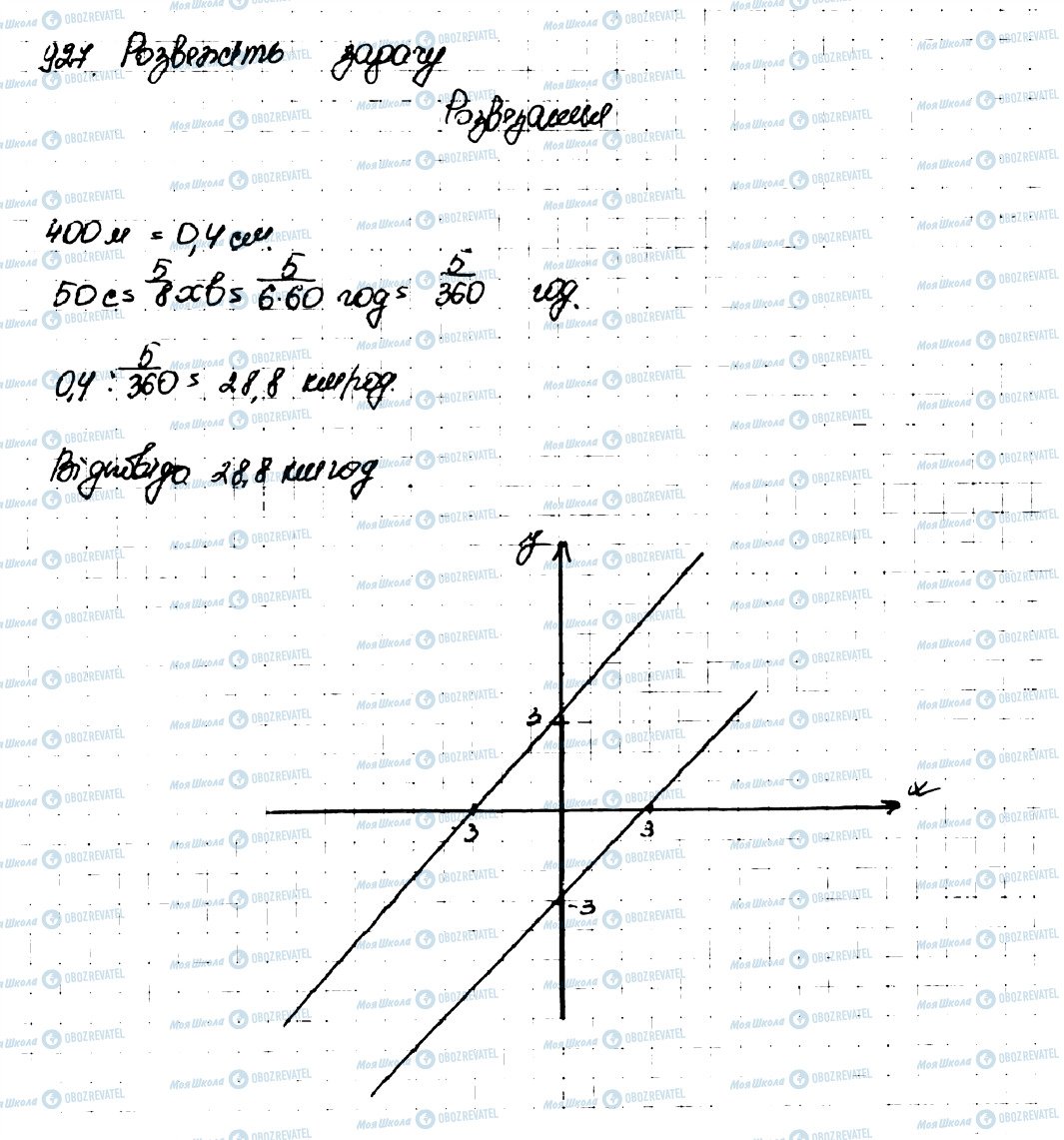 ГДЗ Алгебра 9 класс страница 927