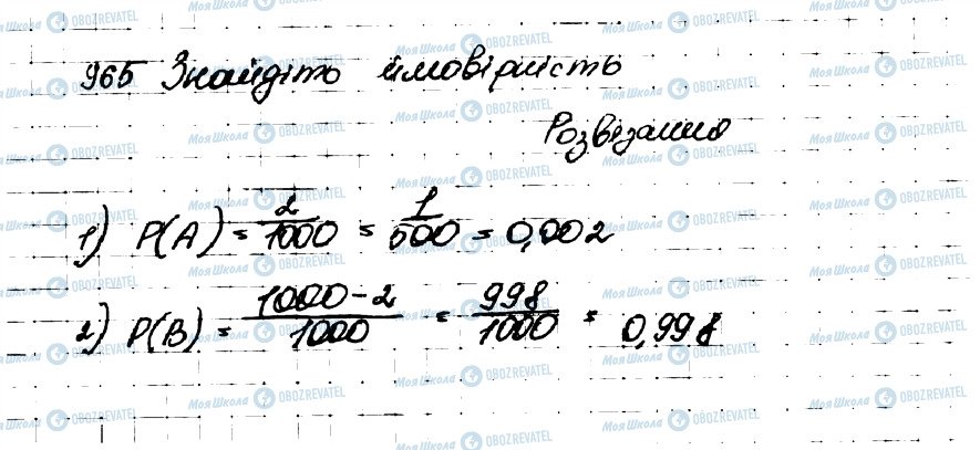 ГДЗ Алгебра 9 клас сторінка 965