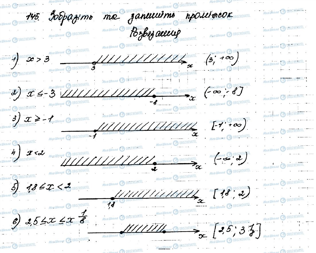 ГДЗ Алгебра 9 класс страница 145