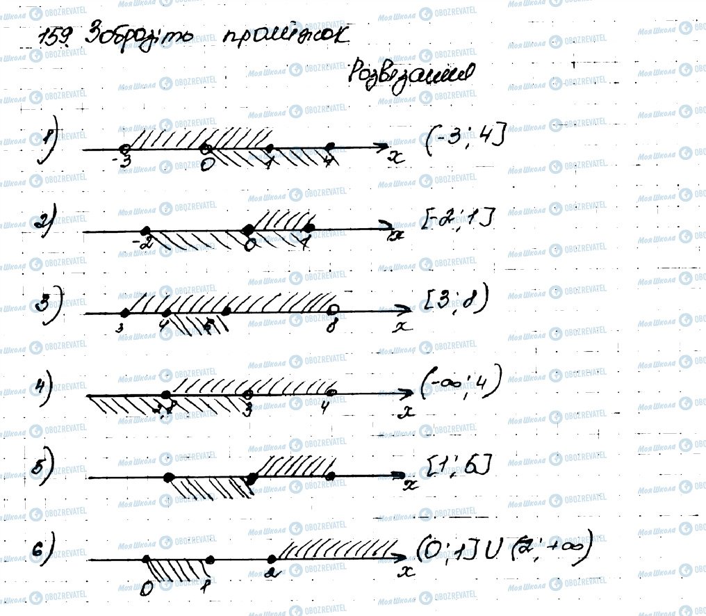 ГДЗ Алгебра 9 клас сторінка 159