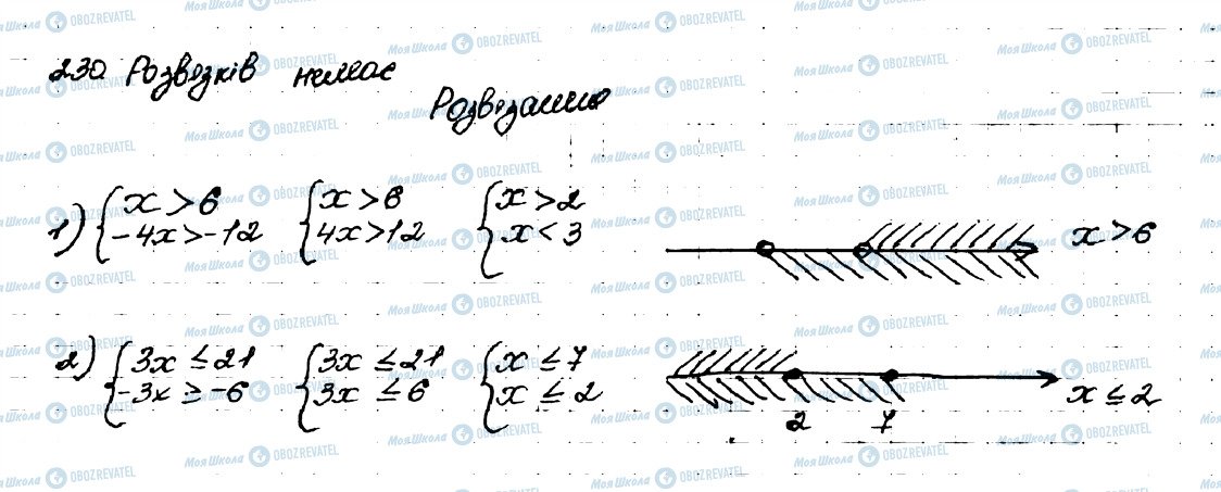 ГДЗ Алгебра 9 клас сторінка 230