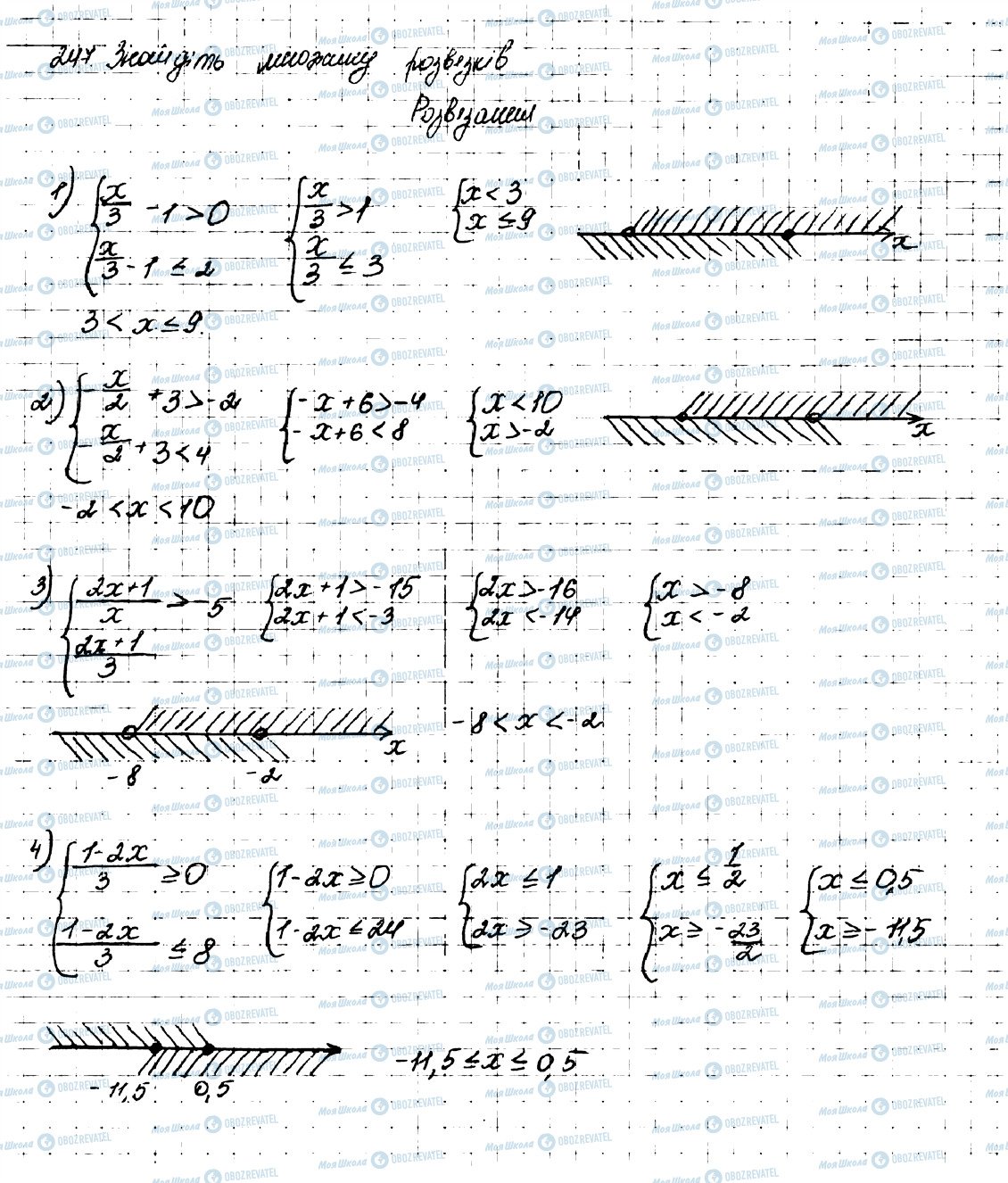 ГДЗ Алгебра 9 клас сторінка 247