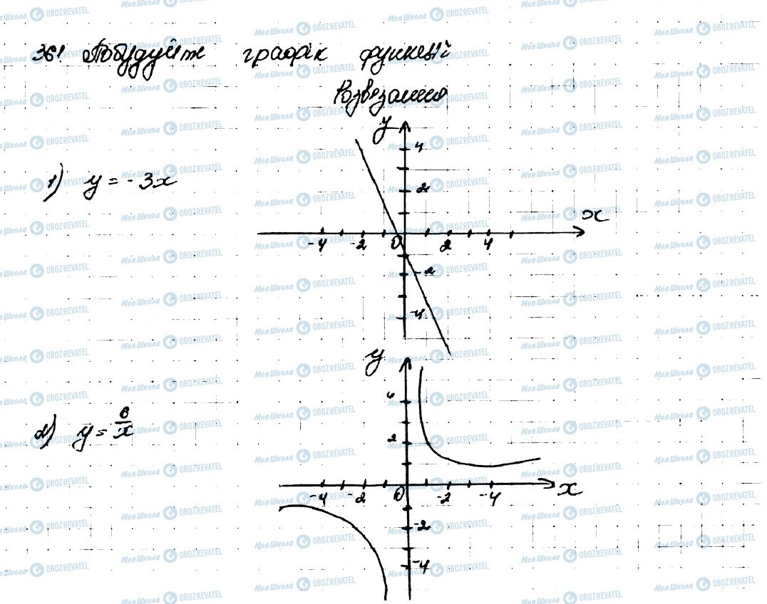 ГДЗ Алгебра 9 класс страница 361