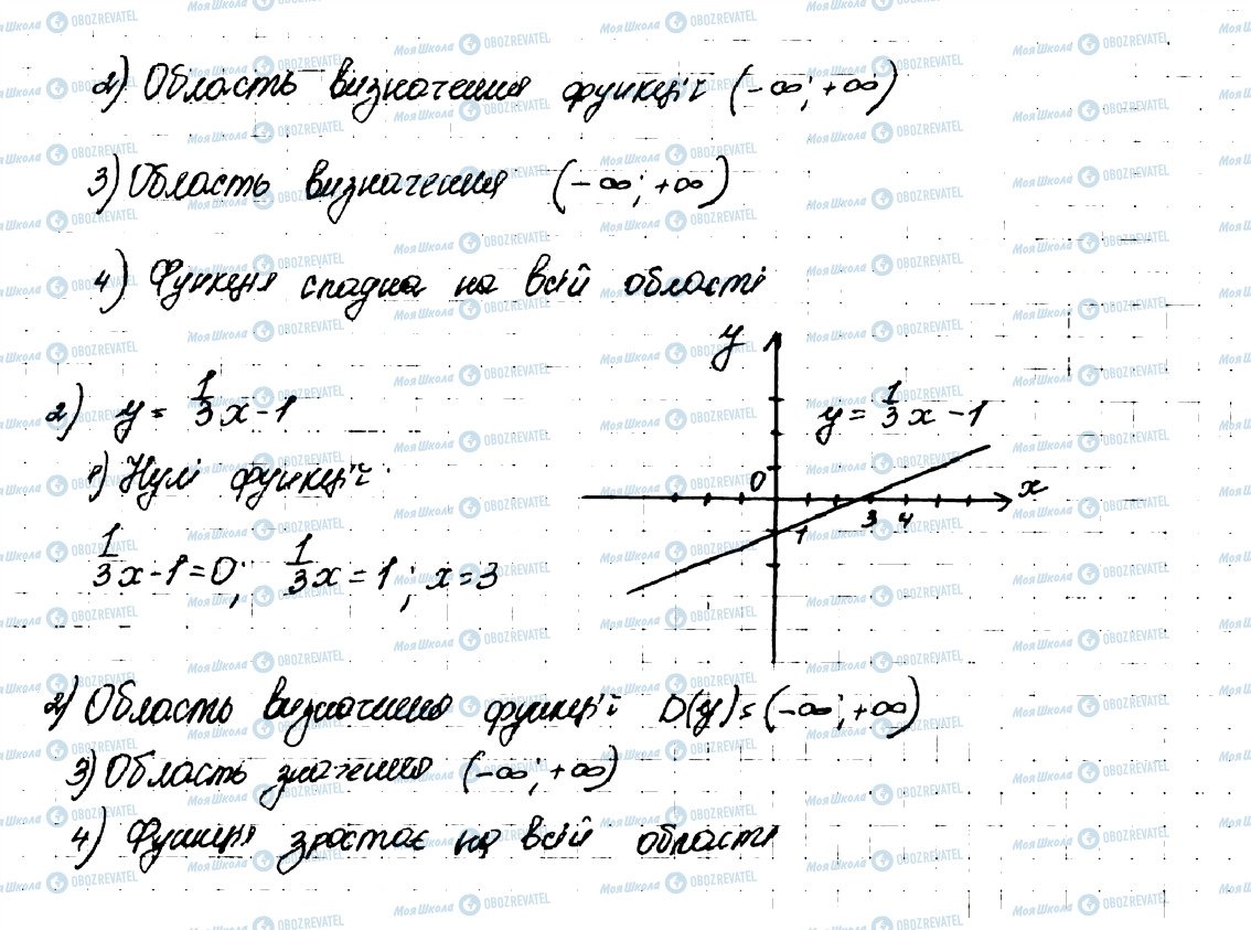 ГДЗ Алгебра 9 класс страница 373