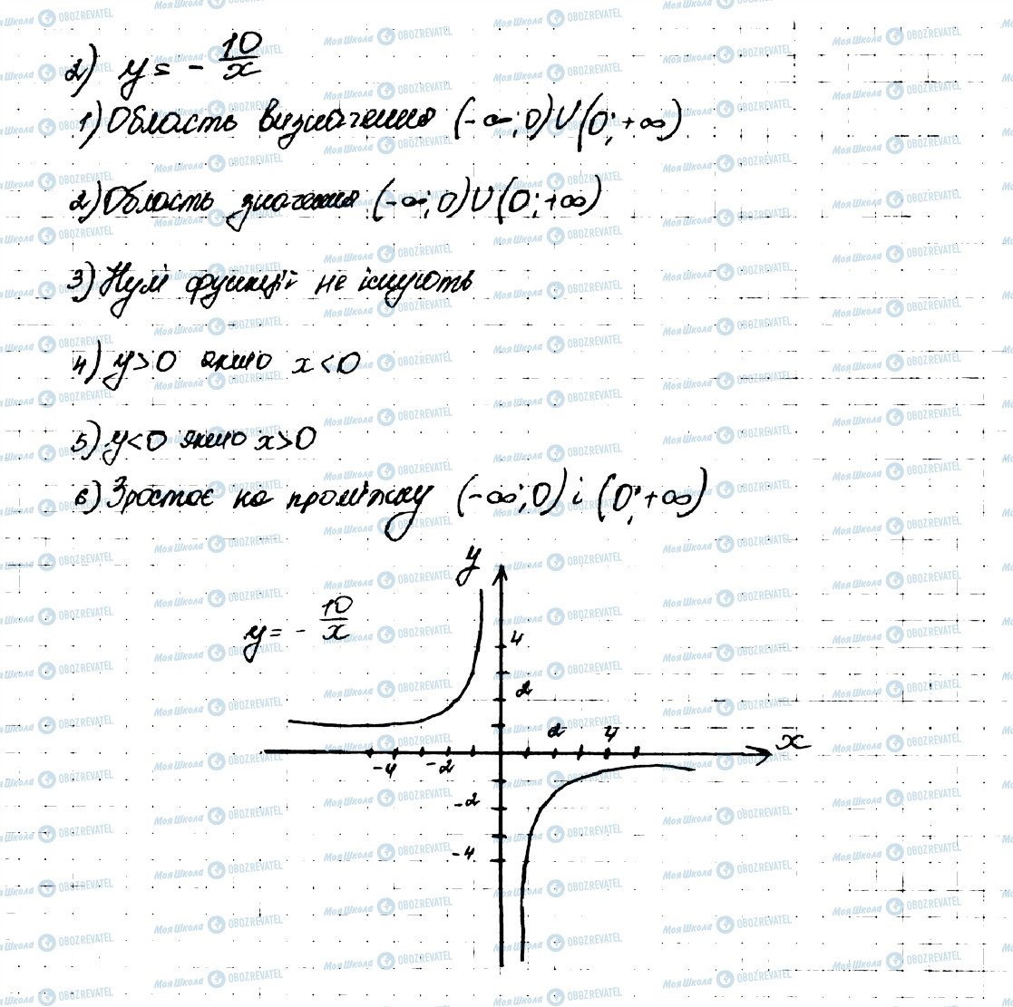 ГДЗ Алгебра 9 класс страница 377