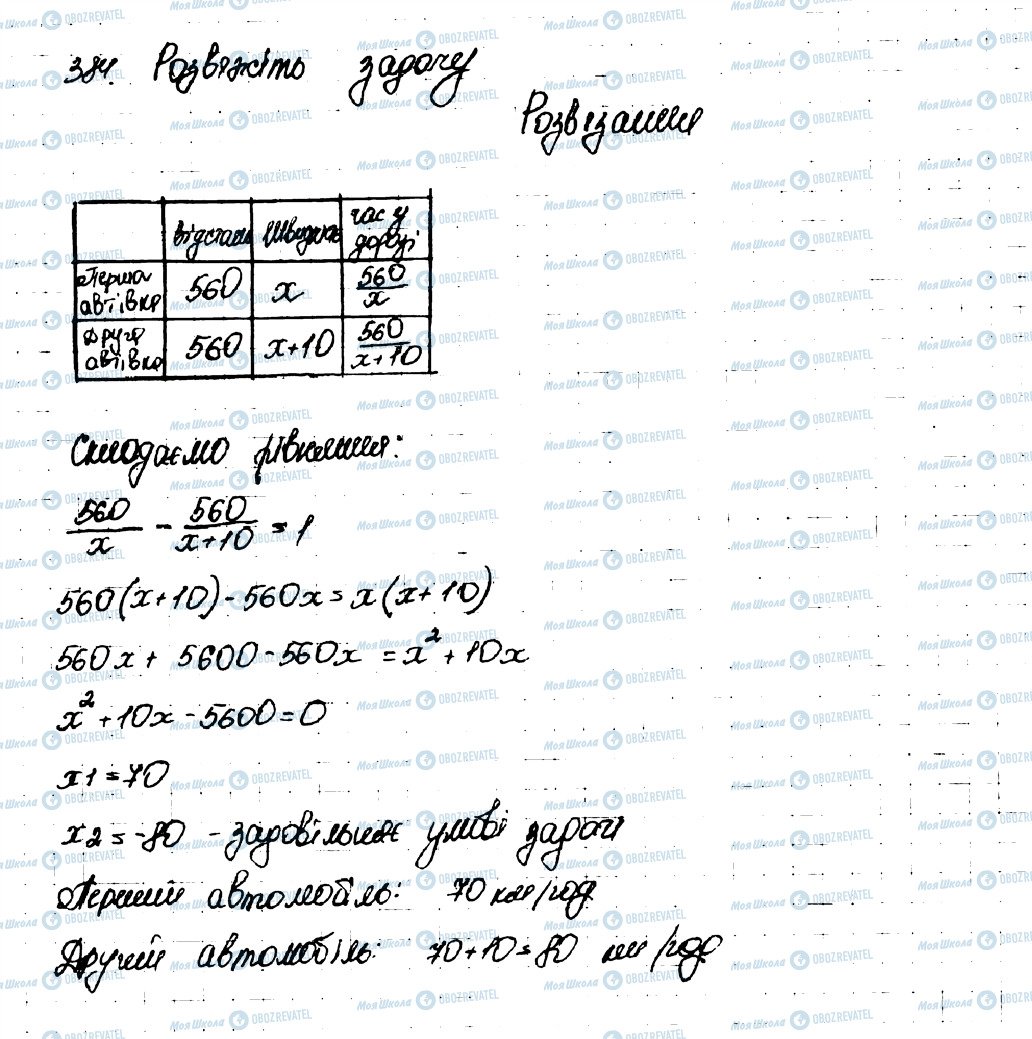 ГДЗ Алгебра 9 клас сторінка 384