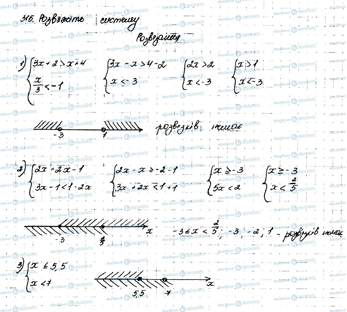 ГДЗ Алгебра 9 клас сторінка 315