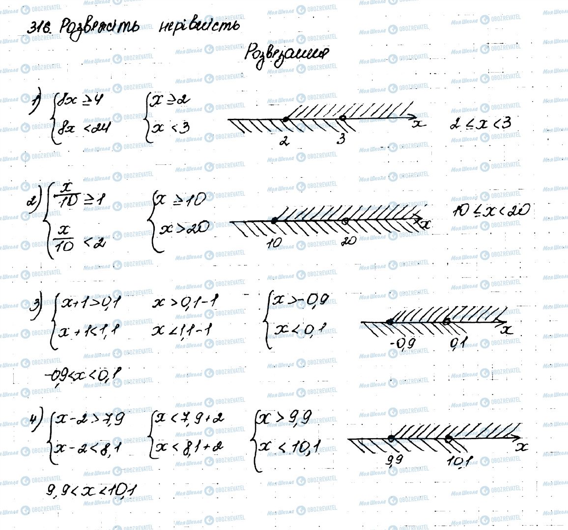 ГДЗ Алгебра 9 клас сторінка 316