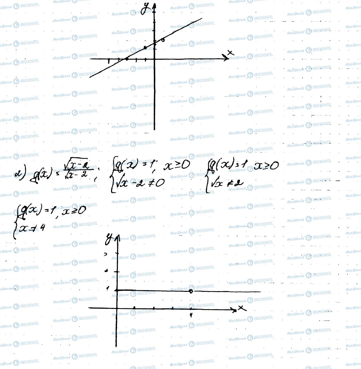 ГДЗ Алгебра 9 класс страница 597