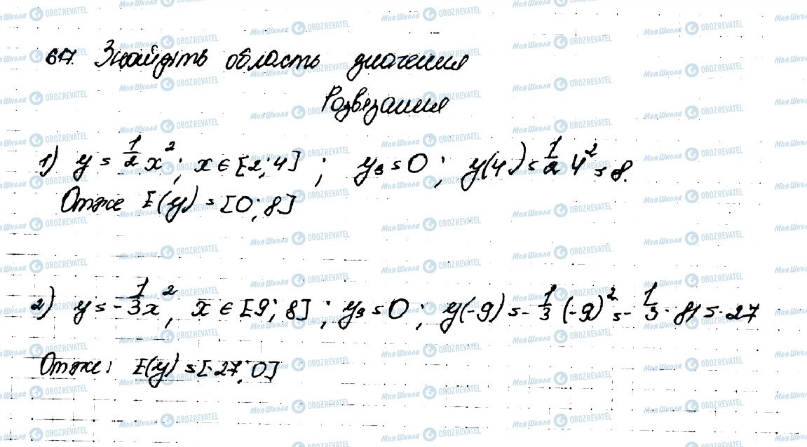 ГДЗ Алгебра 9 класс страница 617