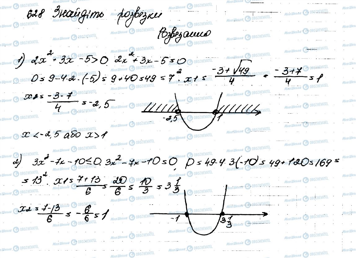 ГДЗ Алгебра 9 класс страница 628