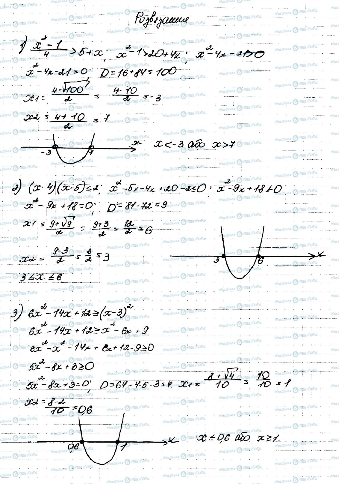 ГДЗ Алгебра 9 класс страница 631