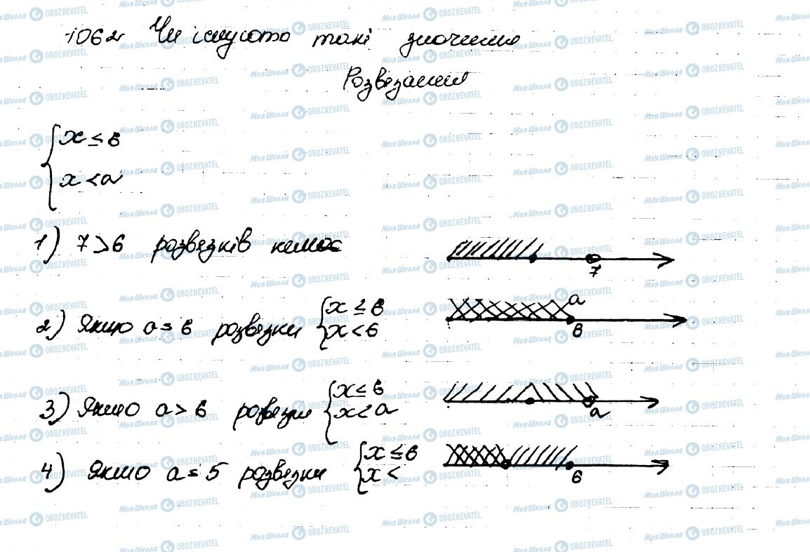 ГДЗ Алгебра 9 класс страница 1062