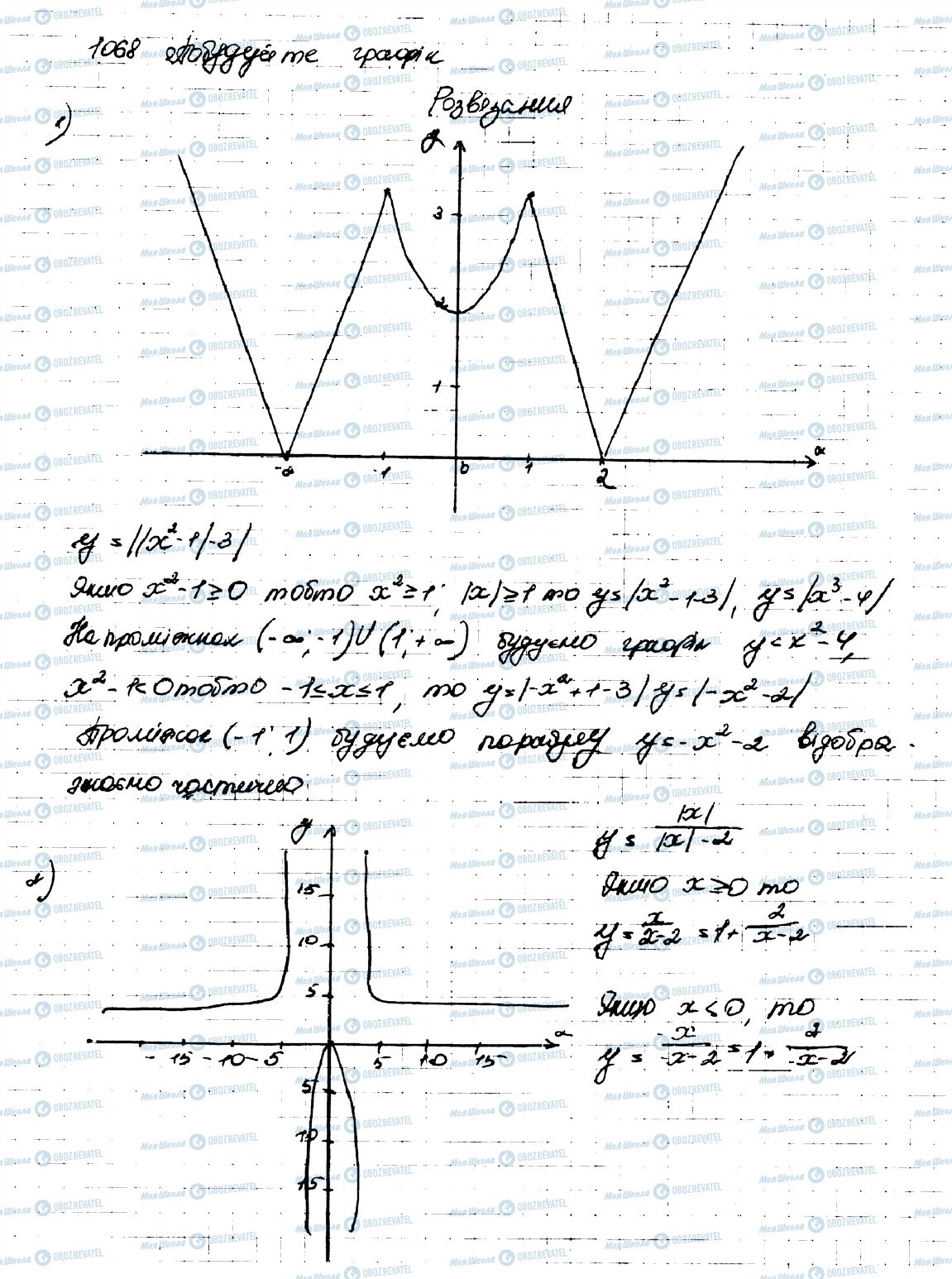 ГДЗ Алгебра 9 клас сторінка 1068
