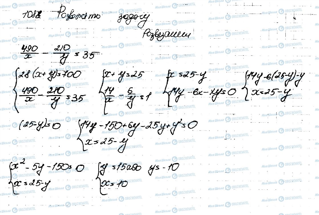 ГДЗ Алгебра 9 клас сторінка 1088