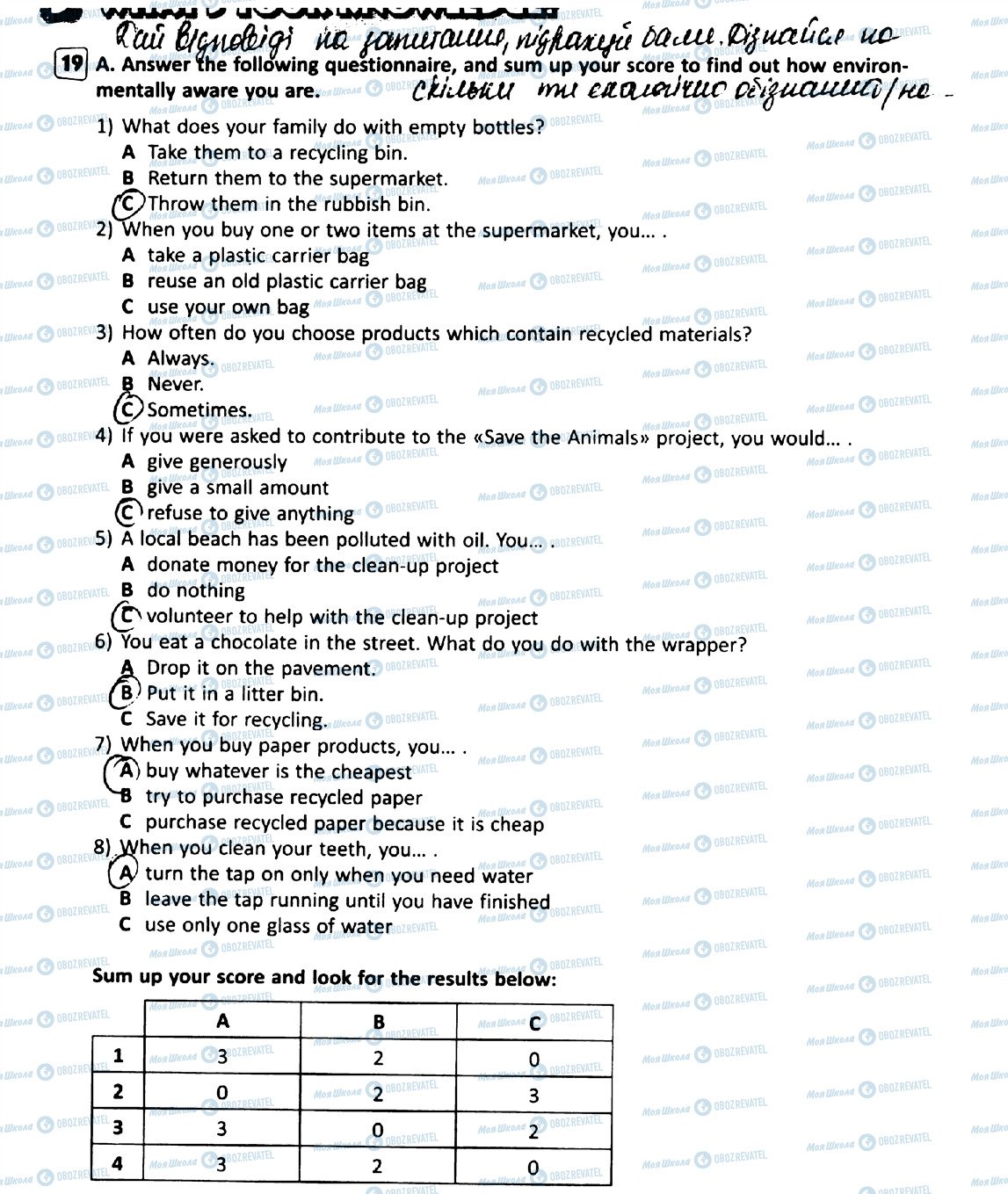 ГДЗ Англійська мова 9 клас сторінка 19