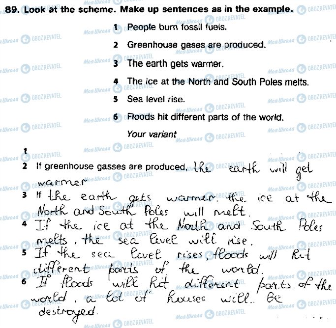 ГДЗ Англійська мова 9 клас сторінка 89