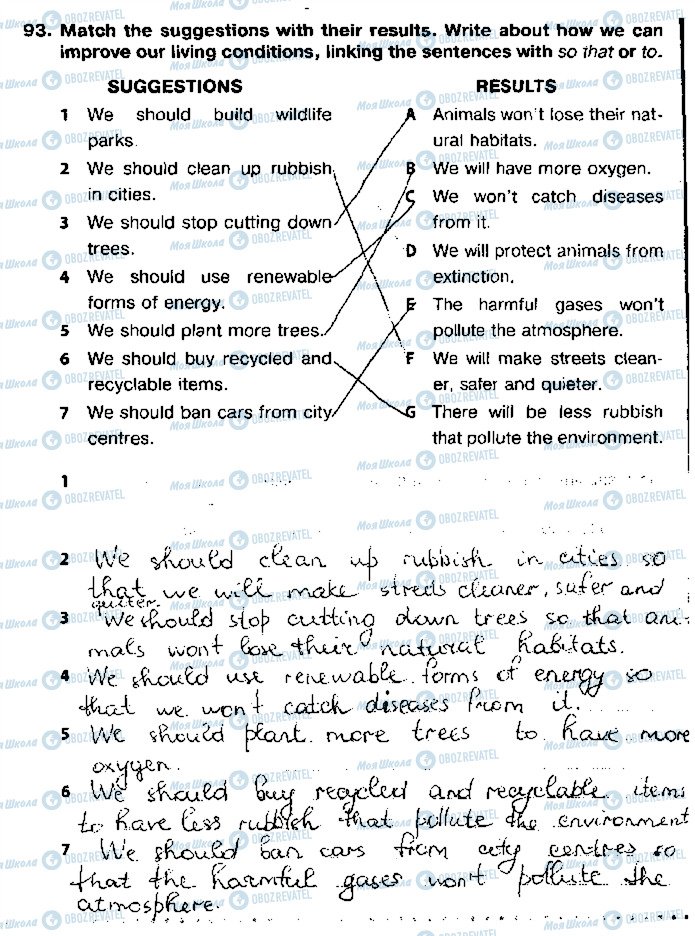ГДЗ Англійська мова 9 клас сторінка 93