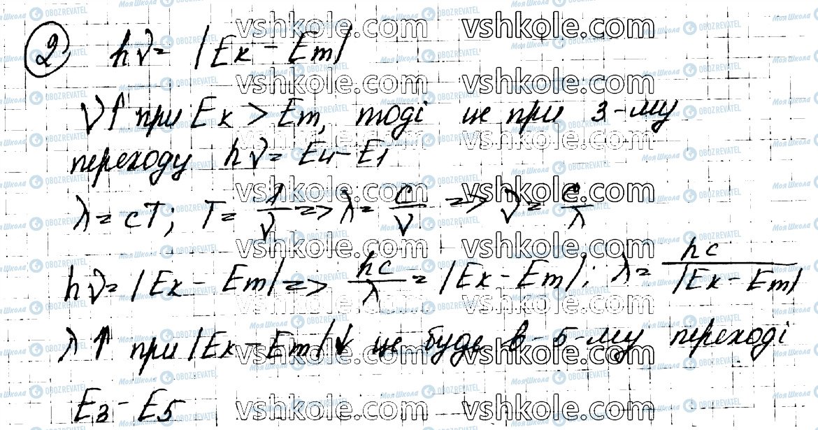 ГДЗ Фізика 11 клас сторінка 2