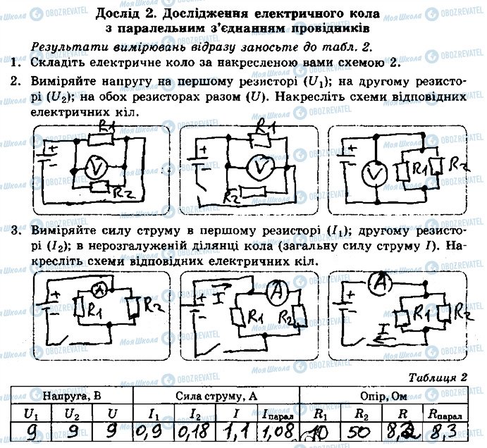 ГДЗ Фізика 11 клас сторінка 2