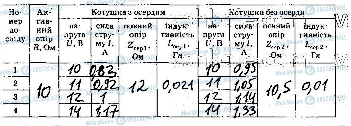 ГДЗ Физика 11 класс страница 1